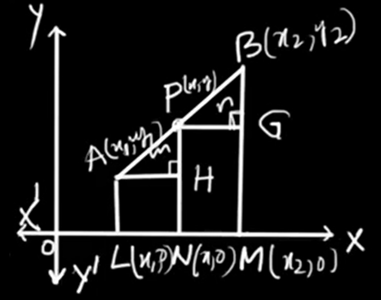 Line segment