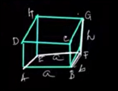 Prism surface